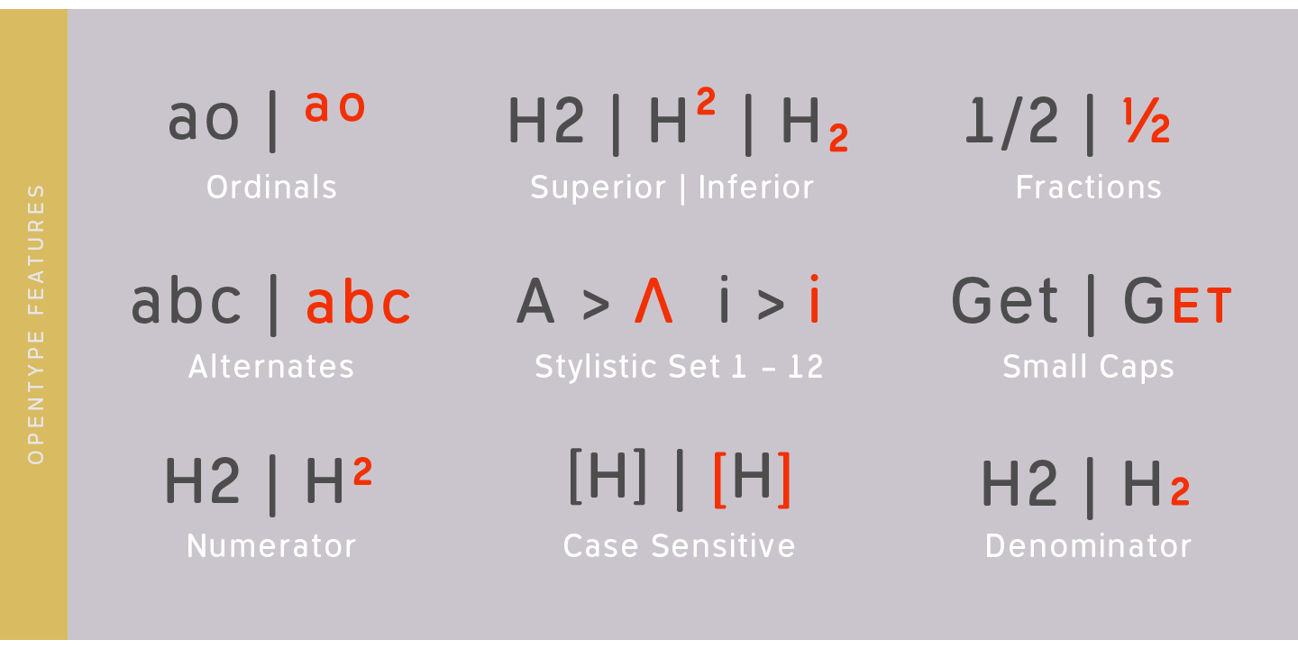 Example font Geometris Round #3